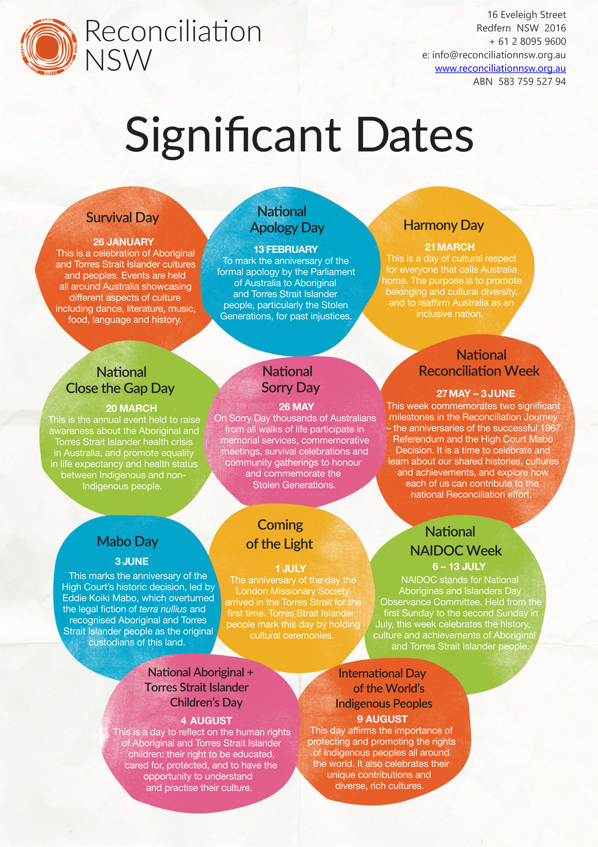 Significant dates calendar d4 NSW Schools Reconciliation Challenge